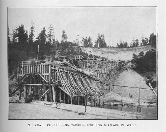 Gravel Pit, Screens, Washer and Bins