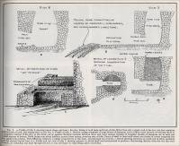 Diagram showing details of Kilns