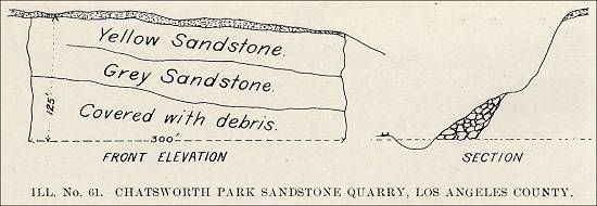 Chatsworth Park Sandstone Quarry, Los Angeles County