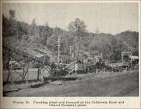 Crushing plant and trommel at the California Rock and Gravel Company plan