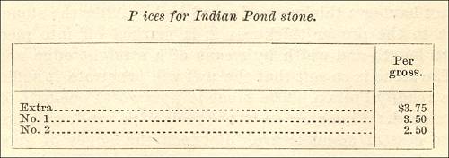Price for Indian Pond stone
