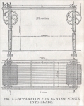 "Fig. 4. Apparatus for Sawing Stone into Slabs" (1885 "Scientific American Supplement No. 520)