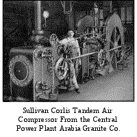 Sullivan Corlis Tandem Air Compressor